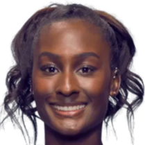 媒体关注的 媒体关注的